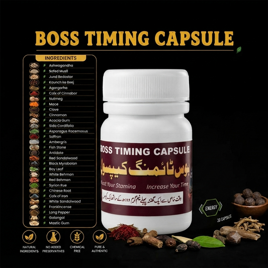 Boss Timing Capsule